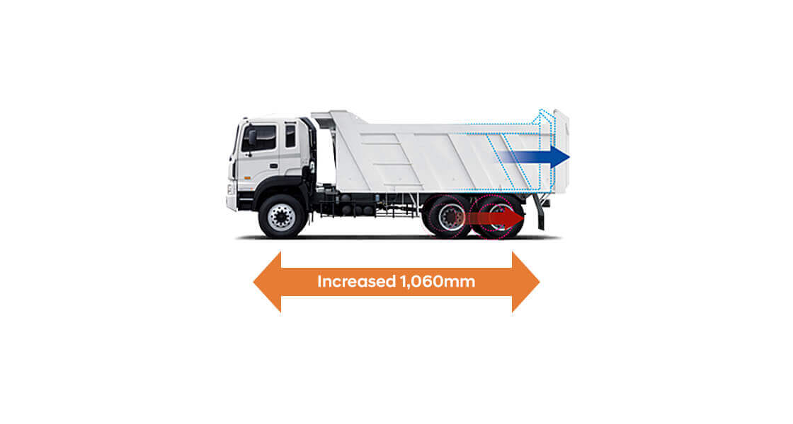 hd270-Dump